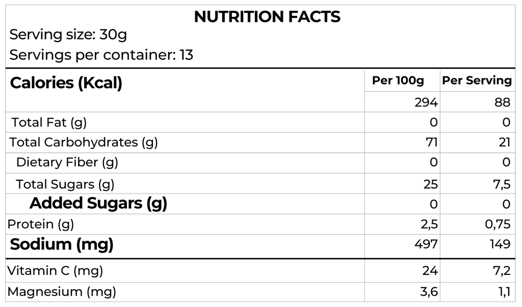 NITROFORCE - Nitratos (sabor frutos rojos)