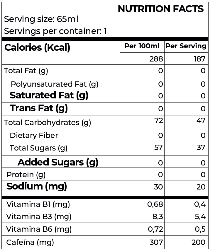 NEUTRIC GEL CAFEINA 200 mg (sabor neutro) - 65 ml