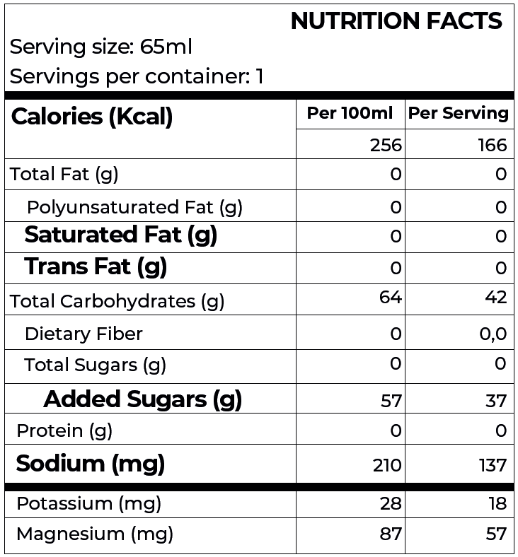 POWER BOOST GEL ELECTROLITOS (sabor blueberry) - 65 ml