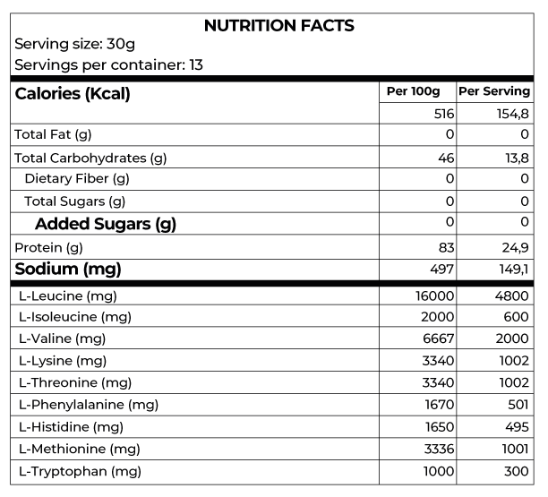ACTIVEEAA - Aminoácidos (sabor limonada coco)